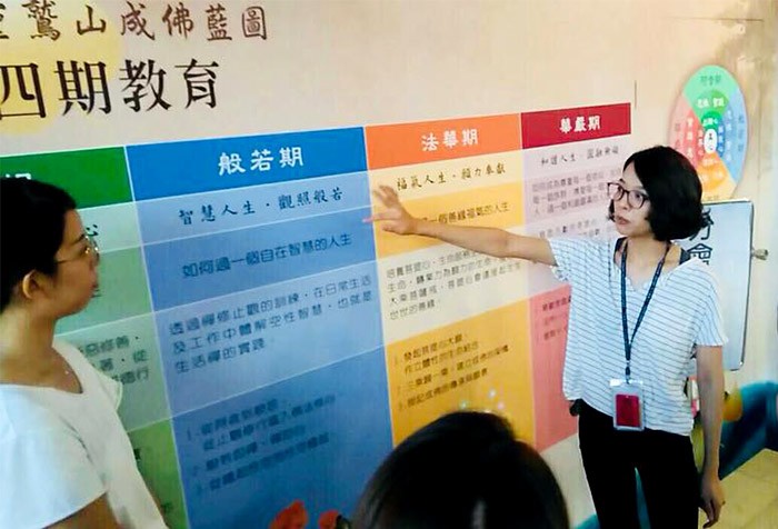 【水陸法會靈鷲學堂】紀實--四期教育